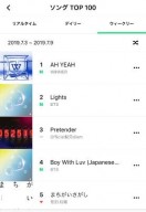 WINNERウィークリー1位