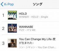 iTunes K-Popチャート