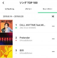 JINUウィークリー1位